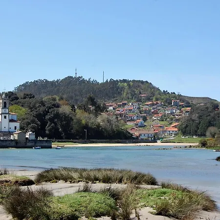 Gestiona2r - 3 Landaburu * Posada De Llanes